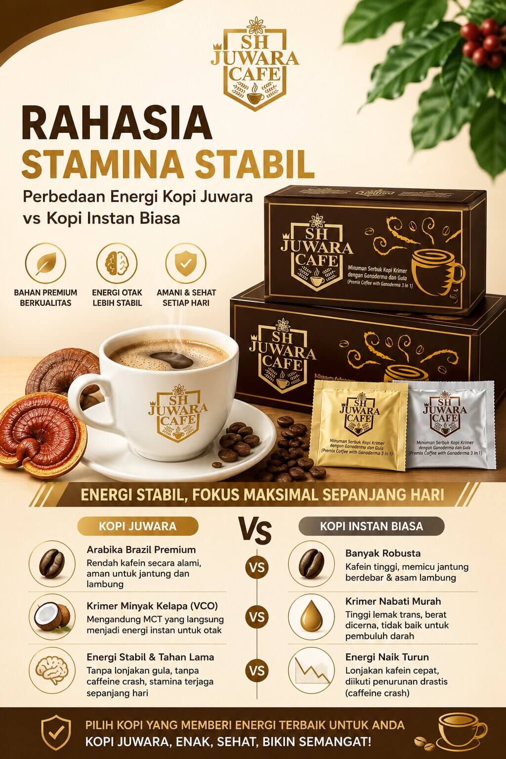 Kopi SH Juwara Cafe Kopi Yang Buat Stamina Stabil