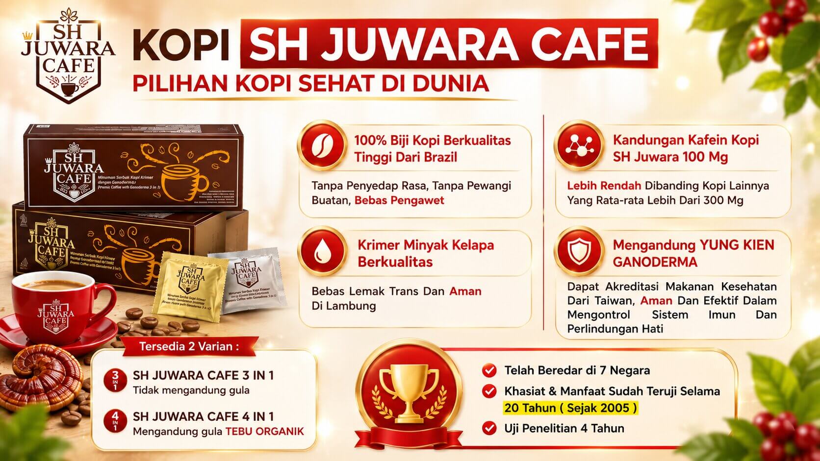 Kopi Juwara SH Juwara Cafe 