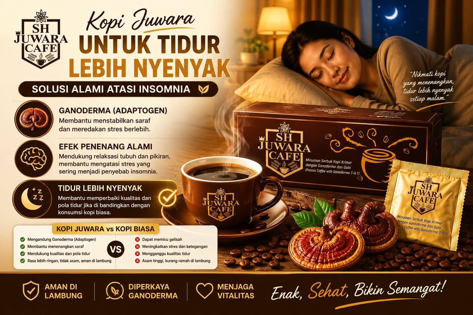 Kopi Juwara Kopi Untuk Tidur Lebih Nyenyak : Solusi bagi Penderita Insomnia