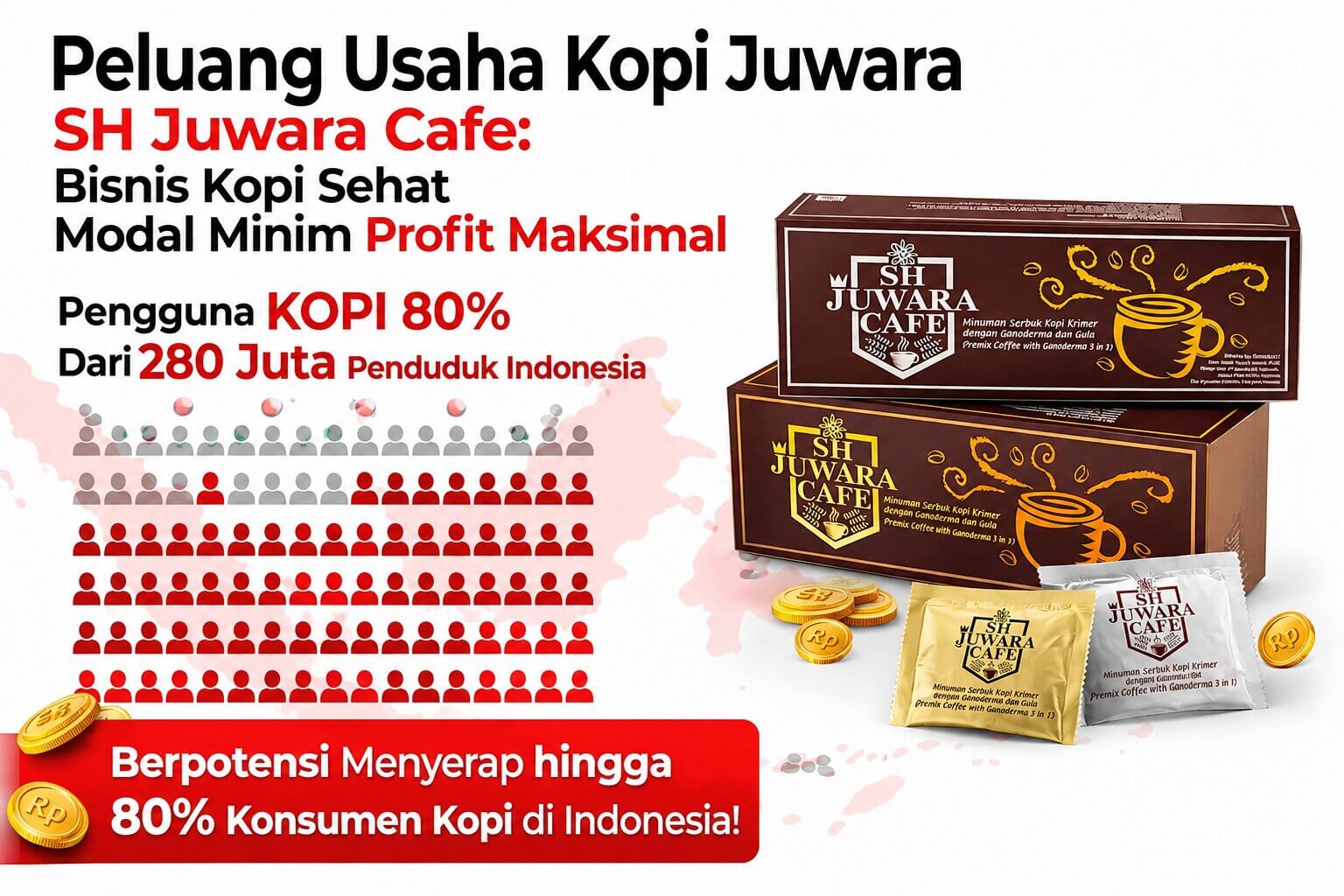 Peluang Usaha Kopi Juwara Kopi SH Juwara Cafe